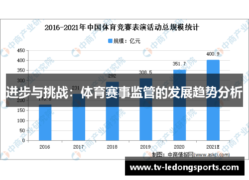 进步与挑战：体育赛事监管的发展趋势分析